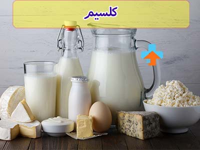 کلسیم یک معدن مهم است که نقش اساسی در حفظ سلامت استخوان‌ها و دندان‌ها، عملکرد عضلات، انتقال سیگنال‌های عصبی، لخته شدن خون، و بسیاری عملکردهای دیگر در بدن دارد.