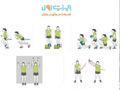 تمرینات عضلانی عصبی با هدف تقویت ارتباطات میان سیستم عصبی و عضلات، به بهبود تعادل، هماهنگی و عملکرد حرکتی کمک میکنند.