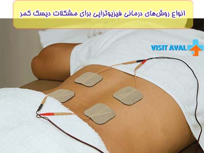 برای درمان بیرون زدگی دیسک کمر با فیزیوتراپی خدمات پزشکی ویزیت اول روش های زیادی را پیشنهاد می‌دهد.