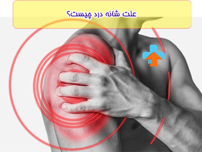 شایعترین علت درد شانه زمانی اتفاق میافتد که تاندونهای روتاتور کاف در زیر ناحیه استخوانی شانه گیر میافتند.