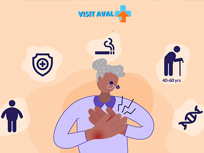 دلایل ابتلا به روماتیسم مفصلی ممکن است شامل عوامل ژنتیکی، عوامل محیطی مانند عفونت‌ها و عادات زندگی ناسالم مثل کم‌تحرکی و چاقی باشد.