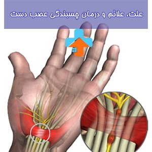 چسبندگی عصب دست ممکن است به علت جراحی‌های قبلی، تروما یا التهاب‌های مزمن ایجاد شود که باعث محدودیت حرکت و درد می‌شود.