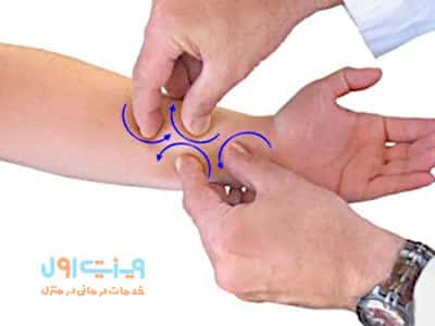 تمرینات فیزیوتراپی برای چسبندگی عصب دست، به ویژه در موارد سندروم تونل کارپال، شامل حرکات ملایم و کششی است که به کاهش فشار بر عصب و افزایش دامنه حرکتی کمک می‌کند.
