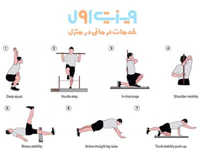 مراحل حرکات اصلاحی شامل ارزیابی اولیه، تعیین برنامه تمرینی و اجرای تمرینات تحت نظر فیزیوتراپیست می‌باشد.