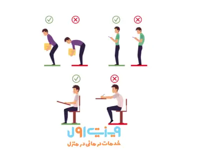یکی از نکات مهم و کلیدی برای پیشگیری از کمر درد، یادگیری اصول درست نشستن است که فشار بر ستون فقرات را کاهش می‌دهد و از آسیب‌های احتمالی جلوگیری می‌کند.